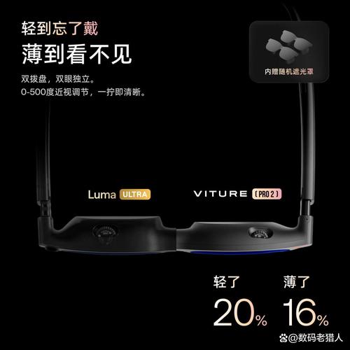 智能眼镜十大品牌排行榜:便捷生活与科技互动的完美结合